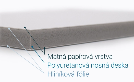 MOBILKY 